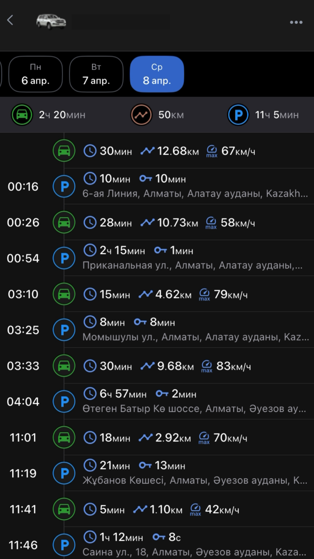 Установка оборудования B.A.S. Corp